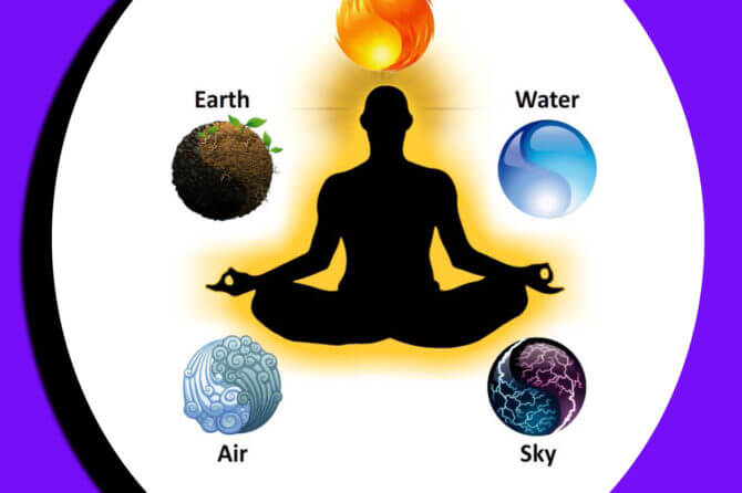 Different Types of Senses And Elements